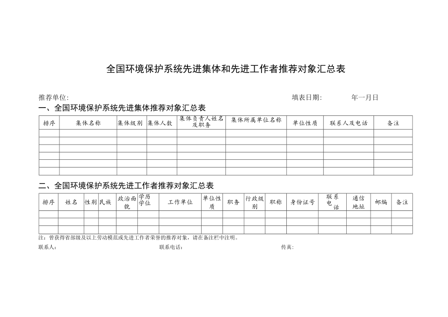 全国环境保护系统先进集体和先进工作者推荐对象汇总表.docx_第1页