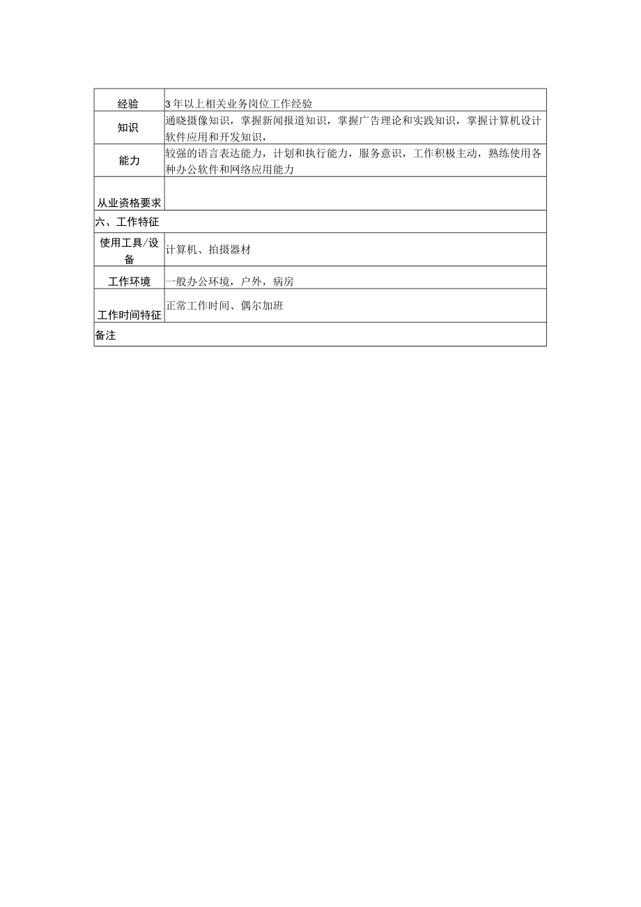 医院通用宣传中心摄像师岗位说明书Word表格.docx_第2页