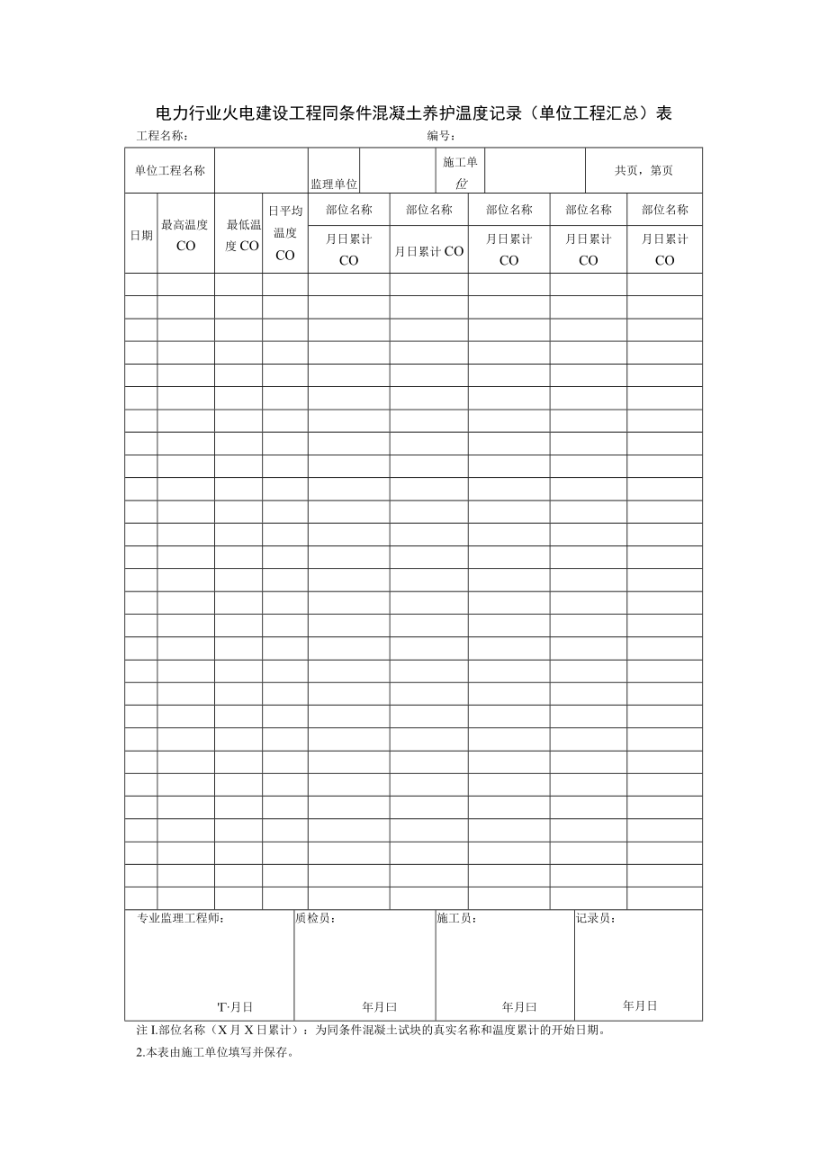 电力行业火电建设工程同条件混凝土养护温度记录（单位工程汇总）表.docx_第1页