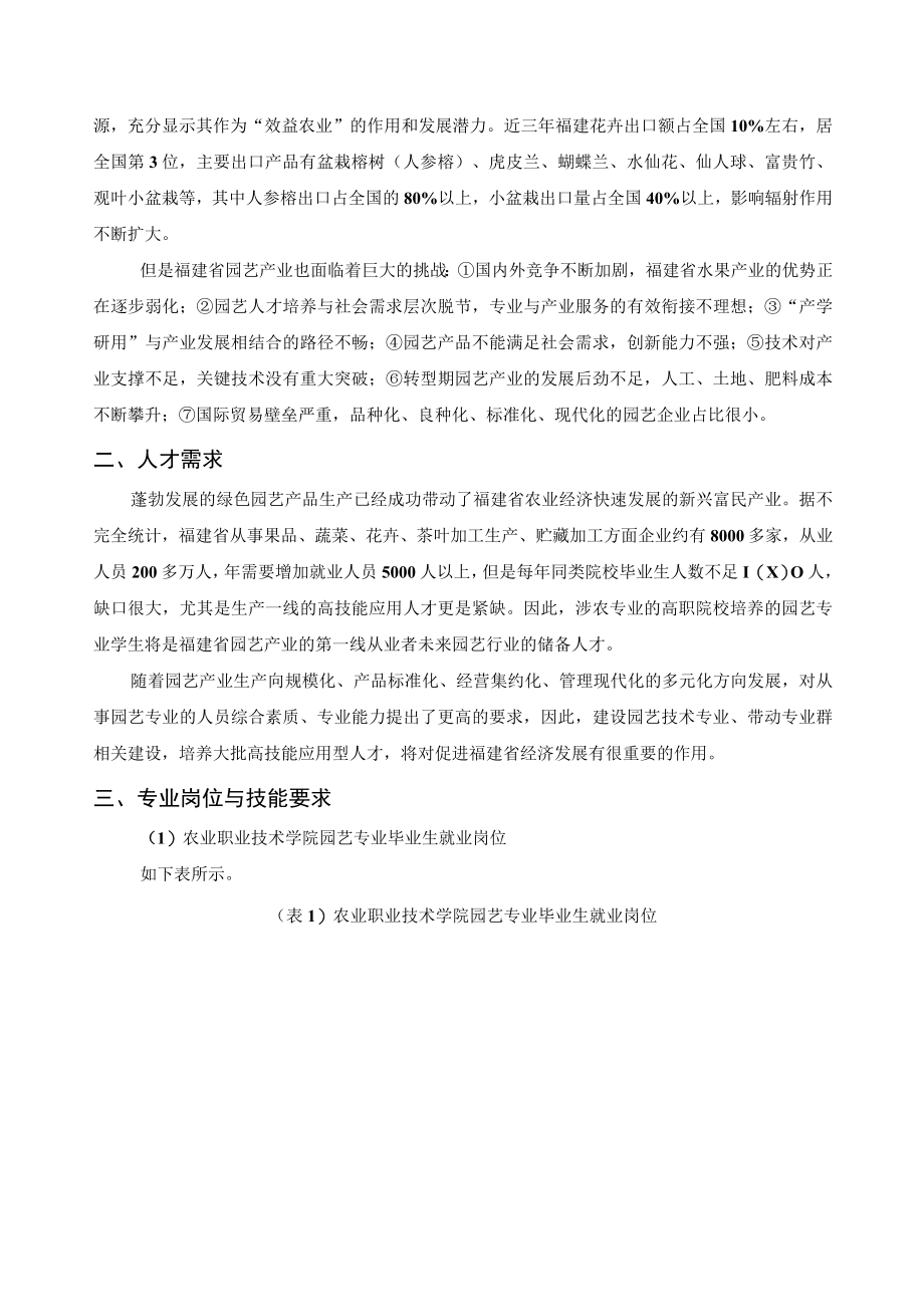 园艺技术专业人才需求分析报告.docx_第2页