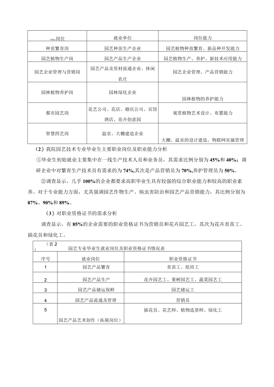 园艺技术专业人才需求分析报告.docx_第3页