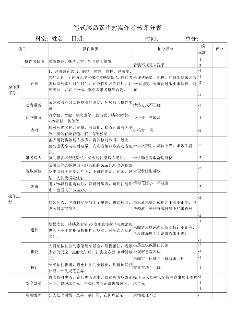 胰岛素笔操作考核评分表.docx_第1页