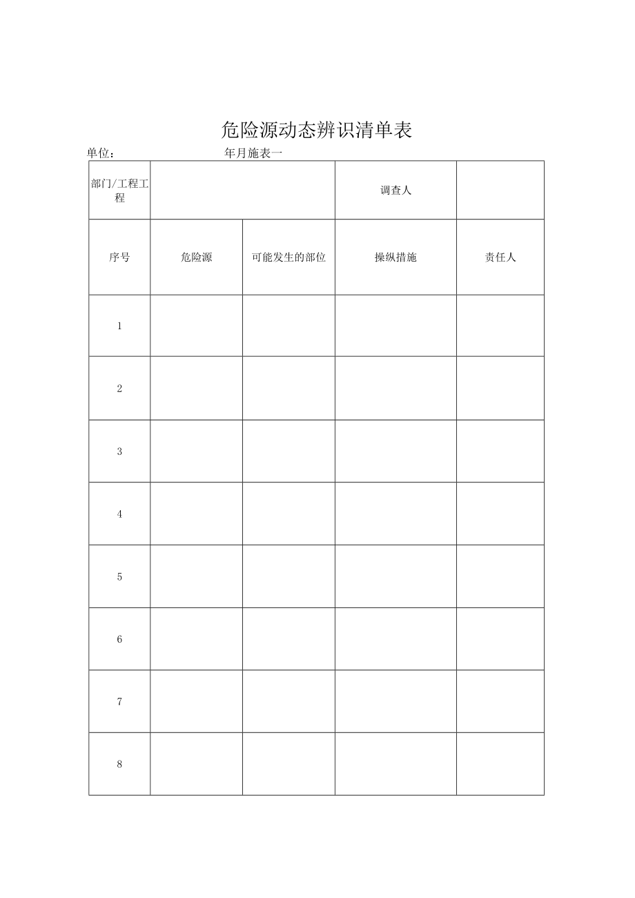 冷库制冷施工安全标准化管理台帐表格[001].docx_第1页