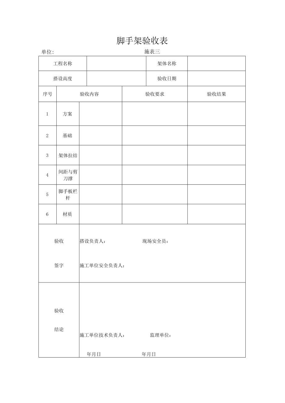 冷库制冷施工安全标准化管理台帐表格[001].docx_第3页