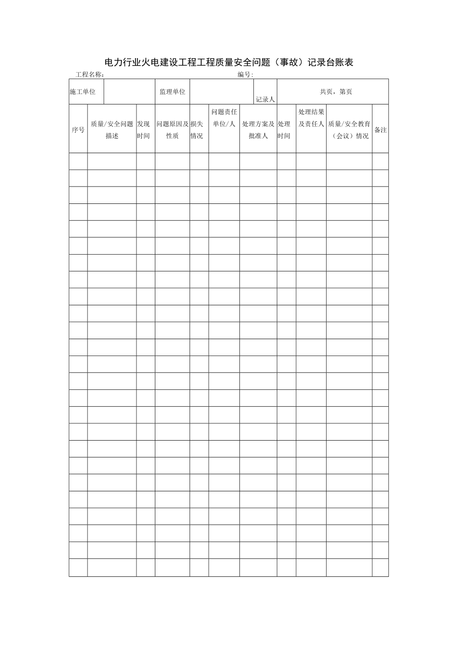 电力行业火电建设工程工程质量安全问题（事故）记录台账表.docx_第1页