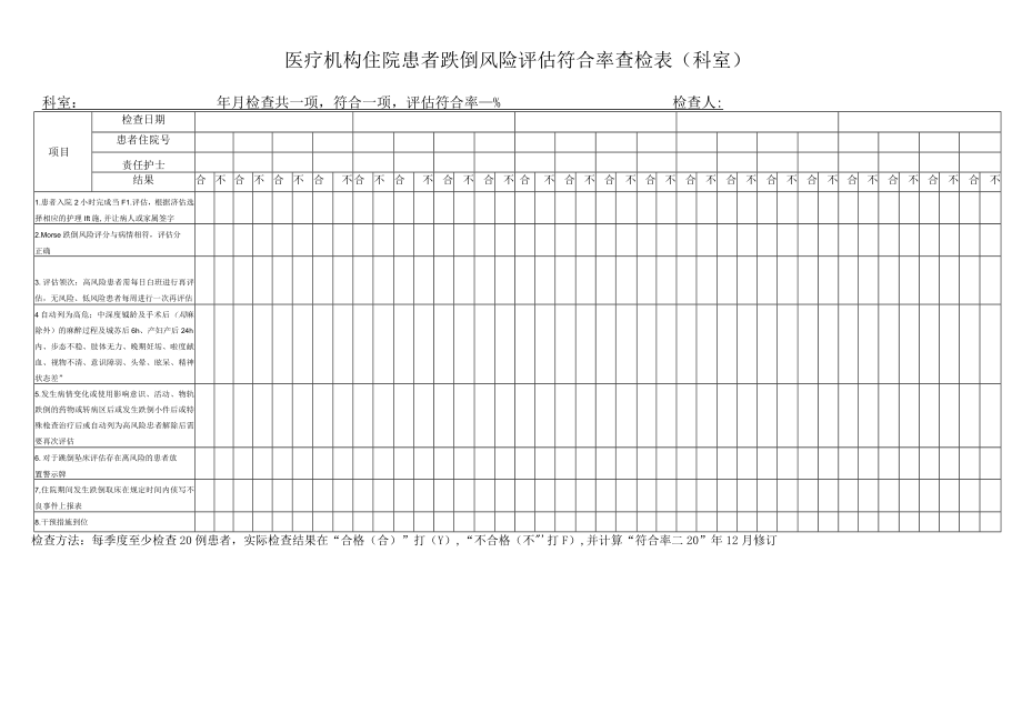 医疗机构住院患者跌倒风险评估符合率查检表（科室）.docx_第1页