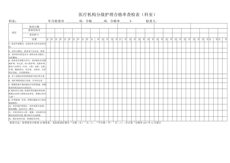 医疗机构分级护理合格率查检表（科室）.docx_第1页