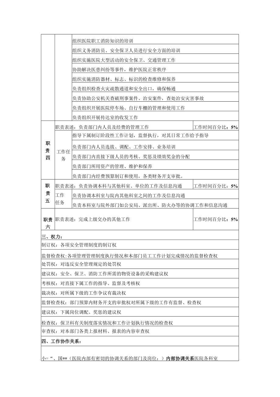 医院通用保卫科科长岗位说明书Word表格.docx_第2页