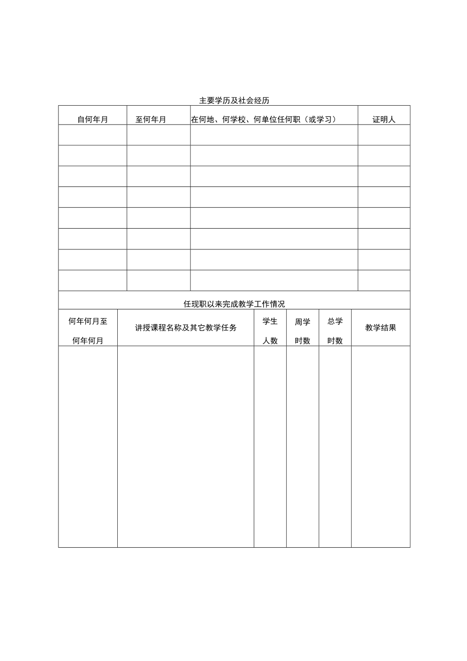 讲师、助教职务岗位申请表.docx_第3页