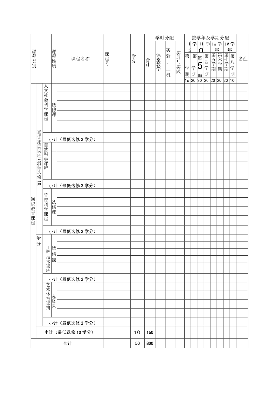 草业科学专业指导性教学计划.docx_第2页