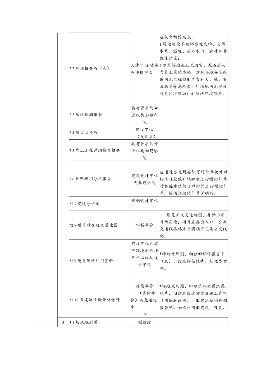 绿色建筑设计标识申报认证流程（公共建筑）.docx_第2页