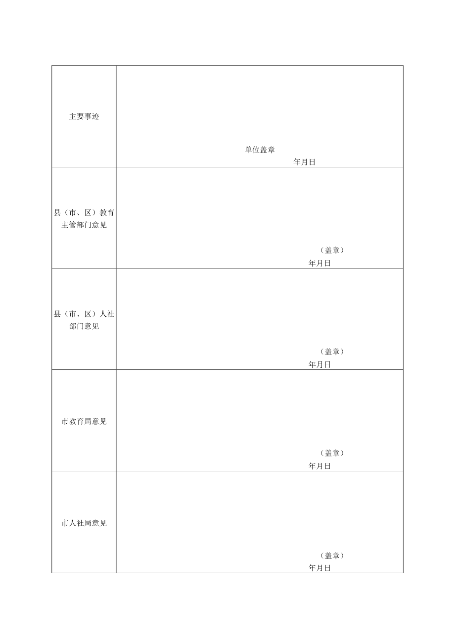 表彰名额分配表.docx_第3页