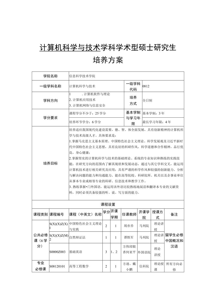 计算机科学与技术0812培养方案计算机科学与技术学科学术型硕士研究生培养方案.docx_第1页