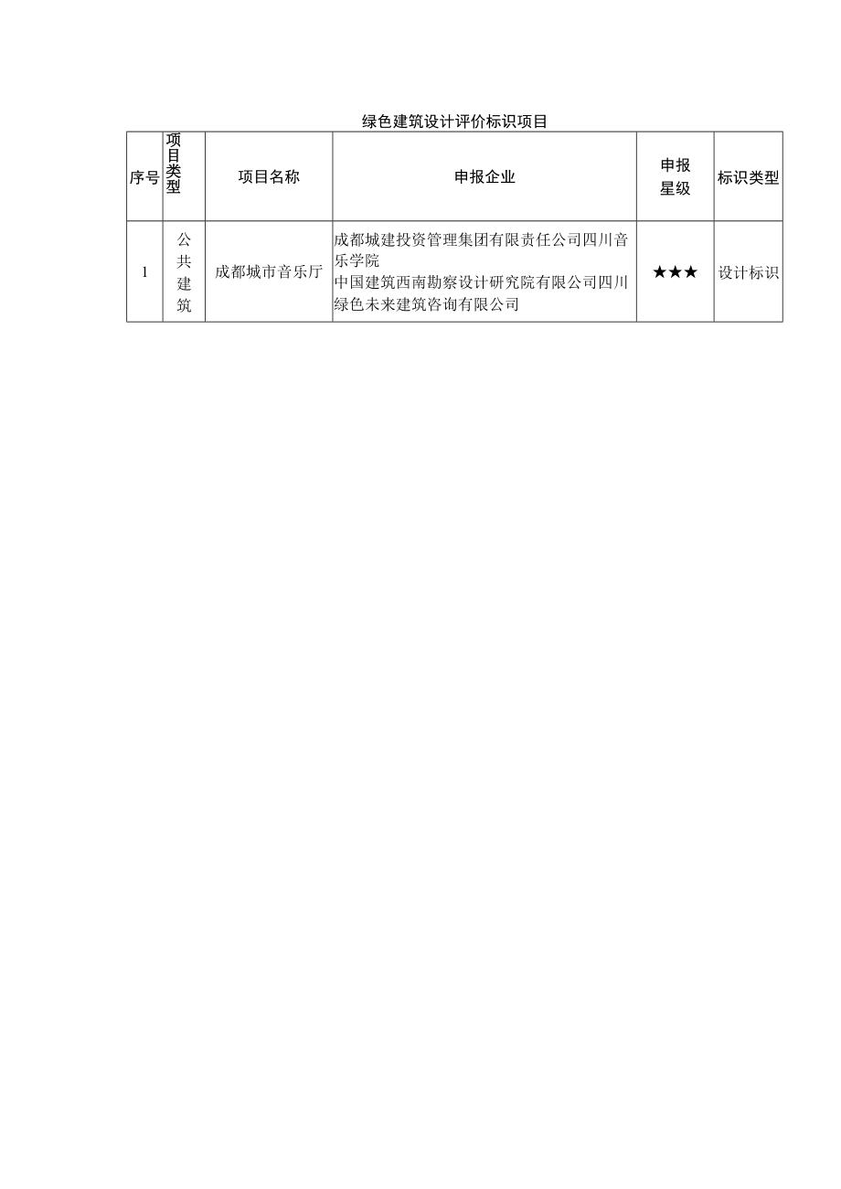 绿色建筑设计评价标识项目.docx_第1页