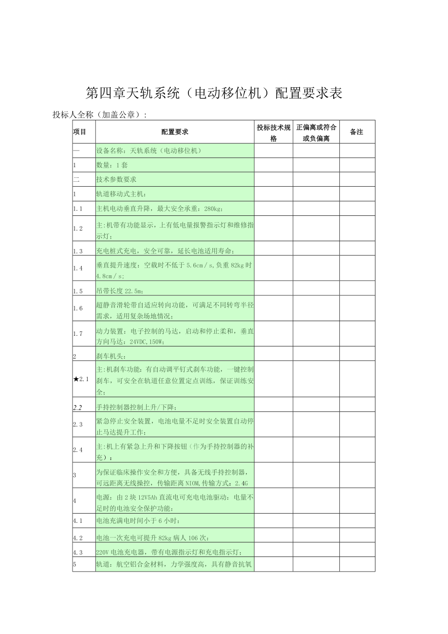 第四章天轨系统电动移位机配置要求表.docx_第1页