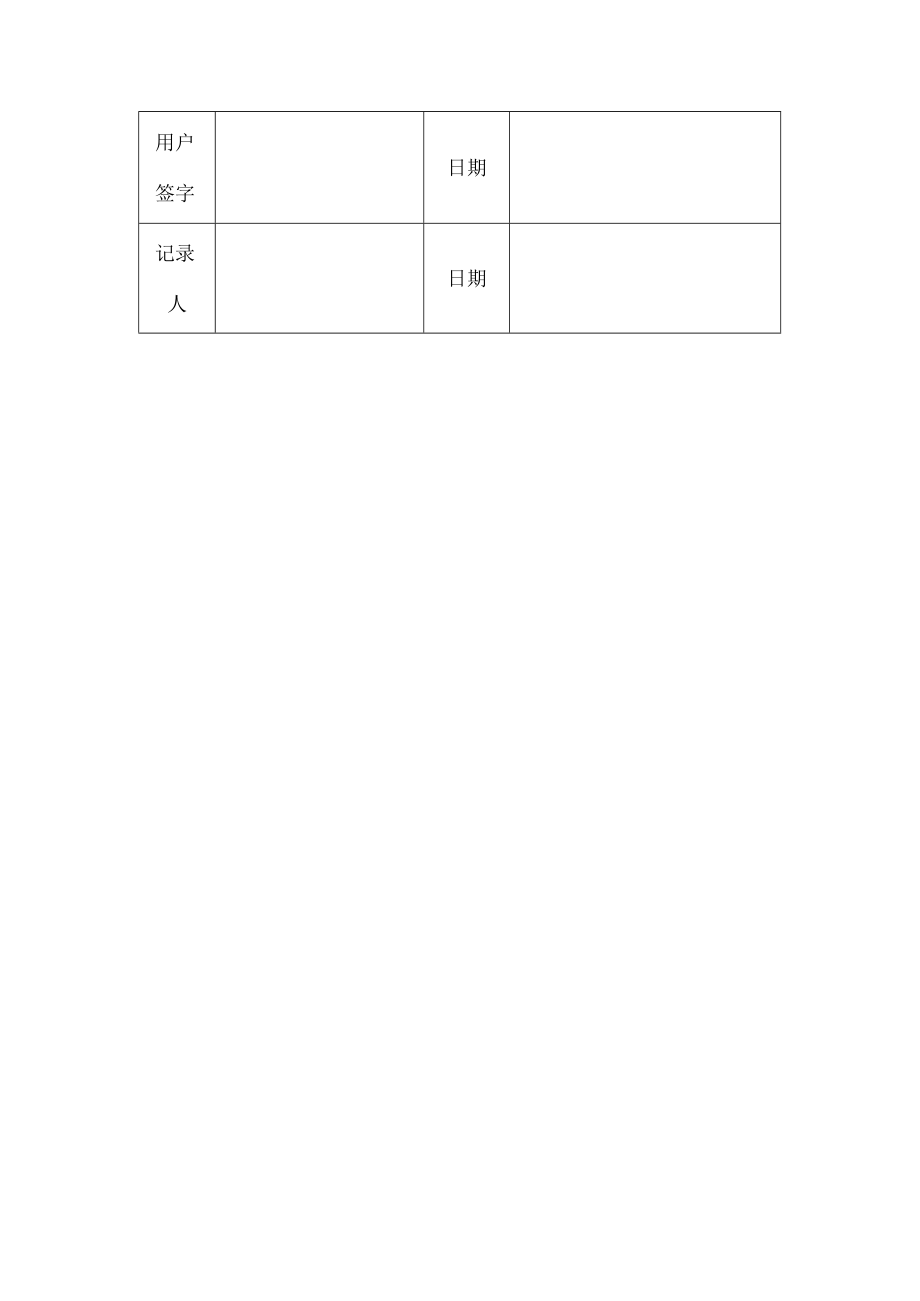 设备维保工作纪录表.docx_第2页