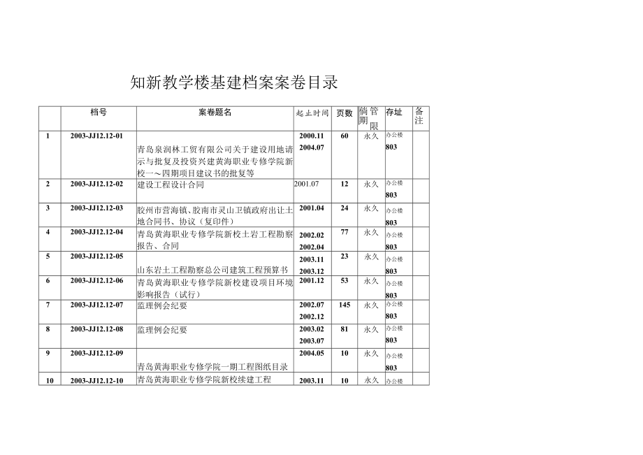 知新教学楼基建档案案卷目录.docx_第1页