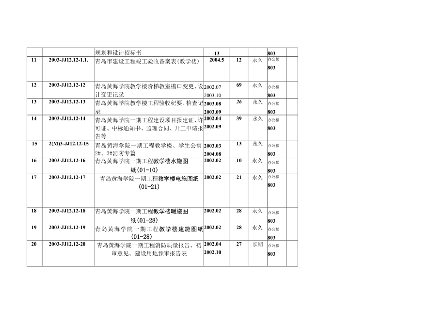 知新教学楼基建档案案卷目录.docx_第2页