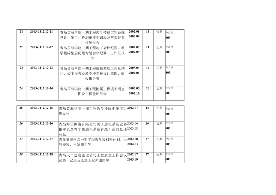 知新教学楼基建档案案卷目录.docx_第3页