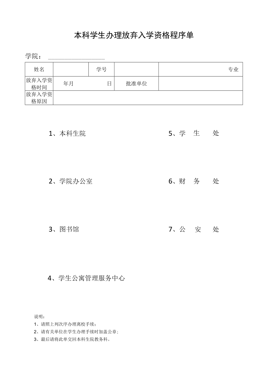 大学本科学生放弃入学资格申请表.docx_第2页