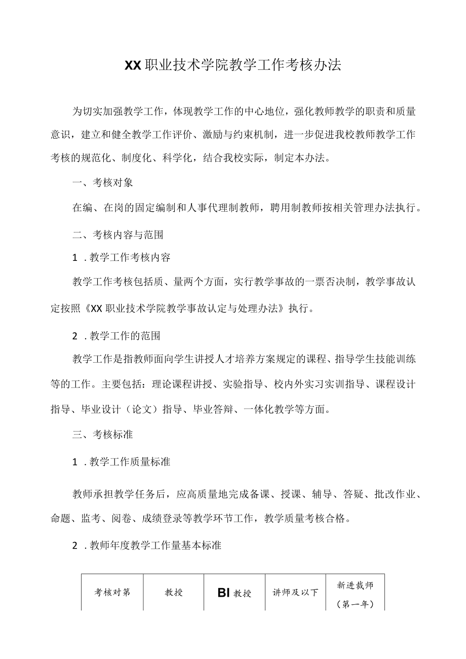 职业技术学院教学工作考核办法.docx_第1页