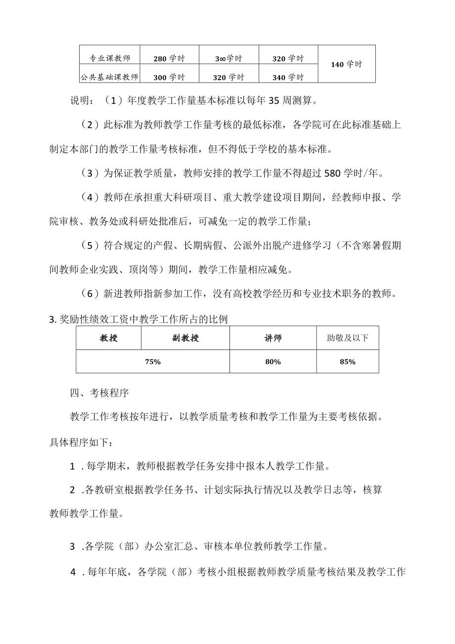 职业技术学院教学工作考核办法.docx_第2页