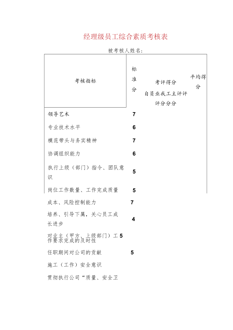 经理级员工综合素质考核表.docx_第1页