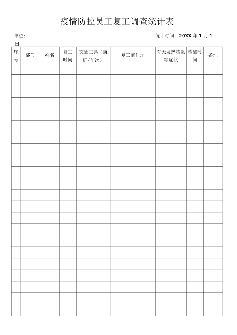 疫情防控员工复工调查统计表.docx_第1页