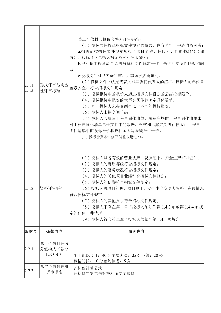 第三章评标办法技术评分最低标价法.docx_第3页