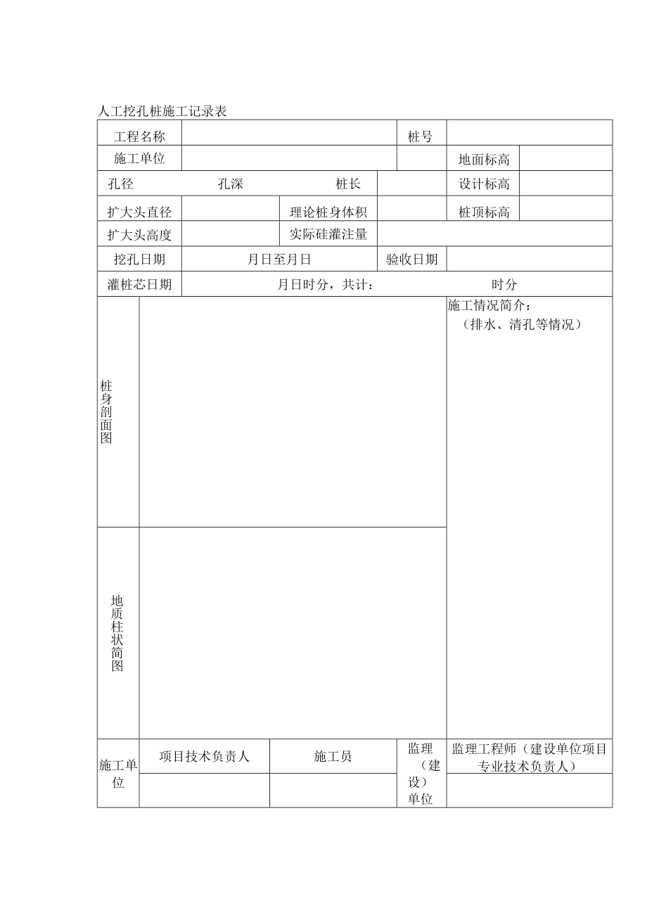 人工挖孔桩施工记录表.docx_第1页