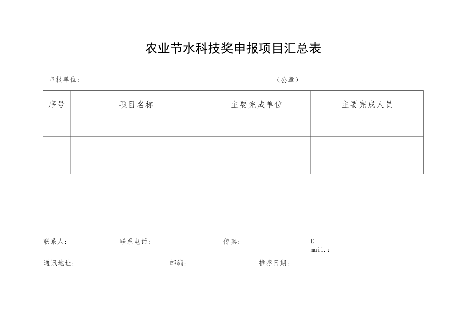 农业节水科技奖申报项目汇总表.docx_第1页