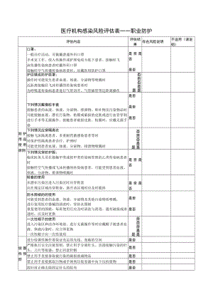 医疗机构感染风险评估表――职业防护.docx