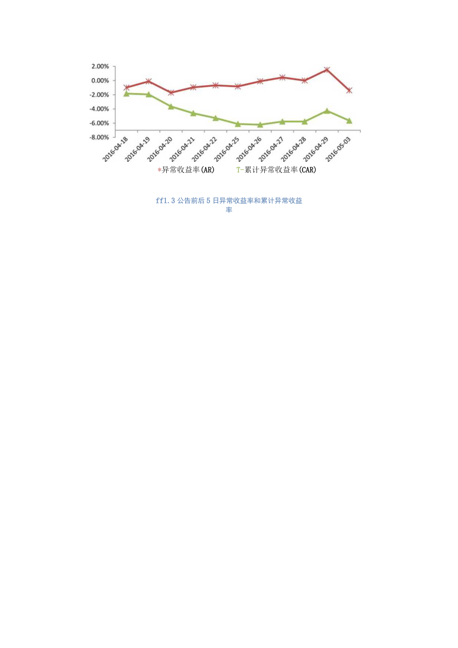 第１章案例分析.docx_第2页