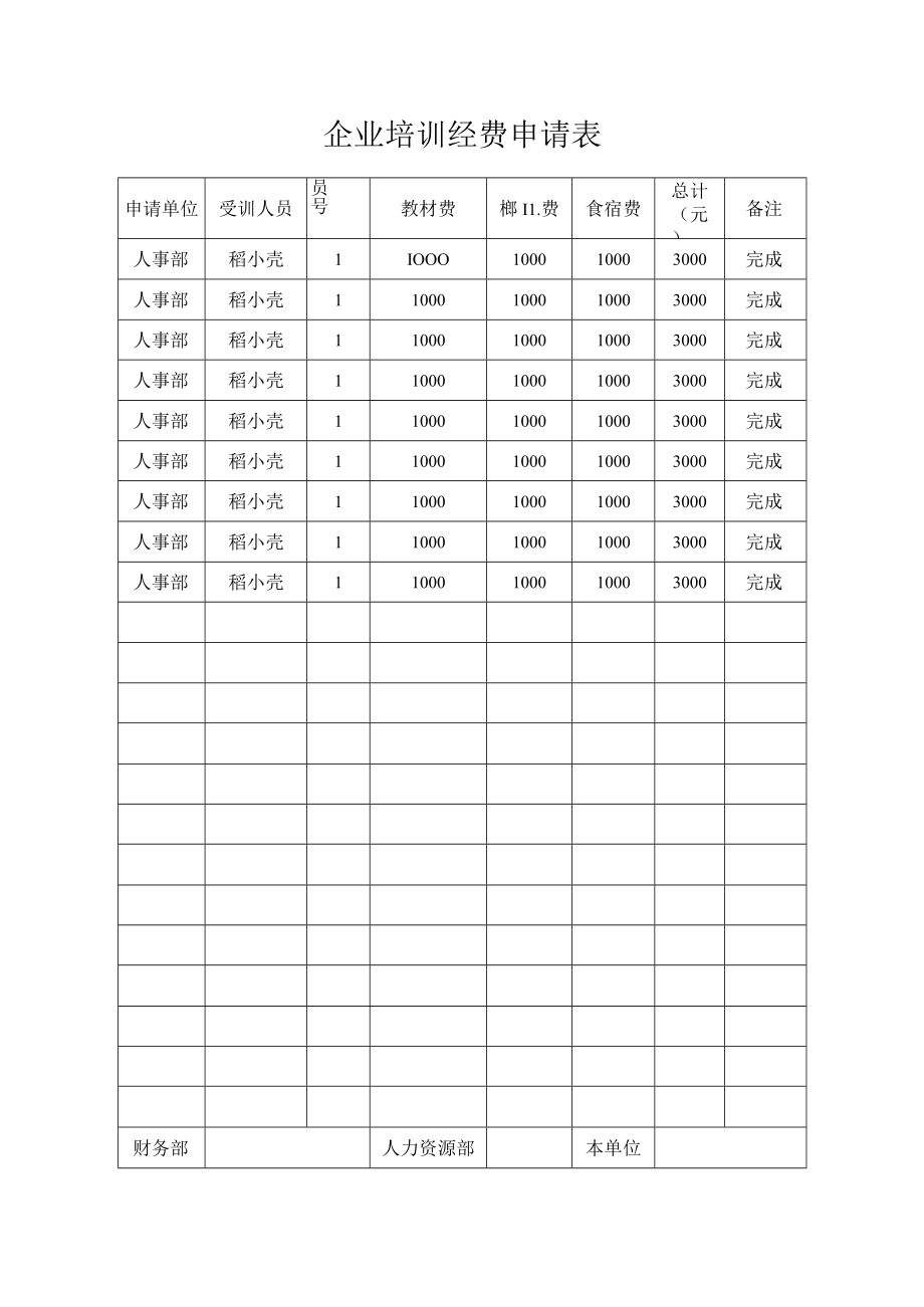 企业培训经费申请表.docx_第1页