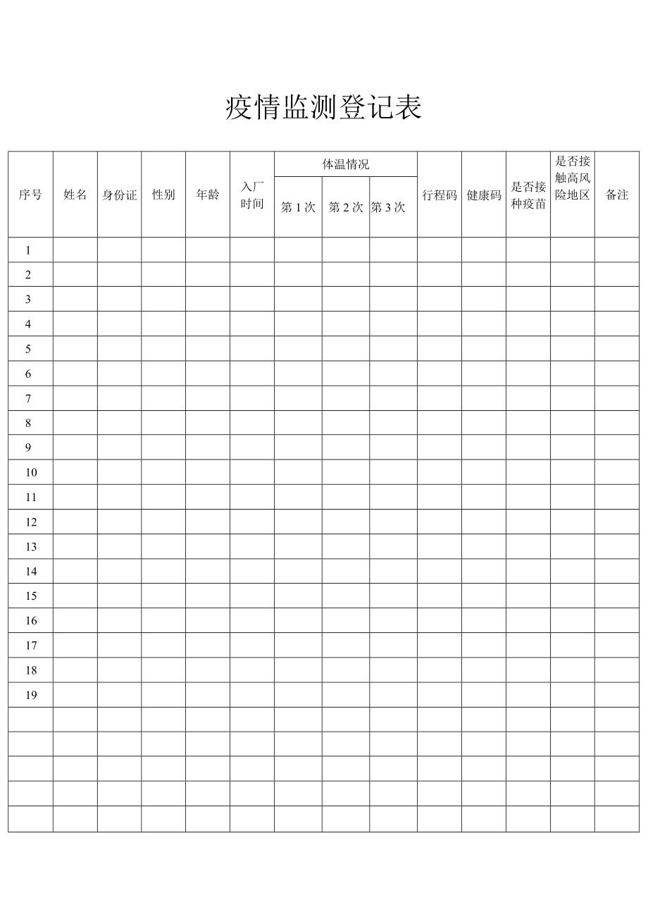 疫情监测登记表.docx_第1页