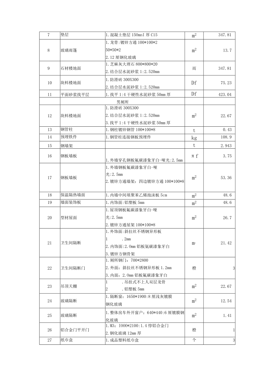 装配式环保公厕合同书.docx_第2页