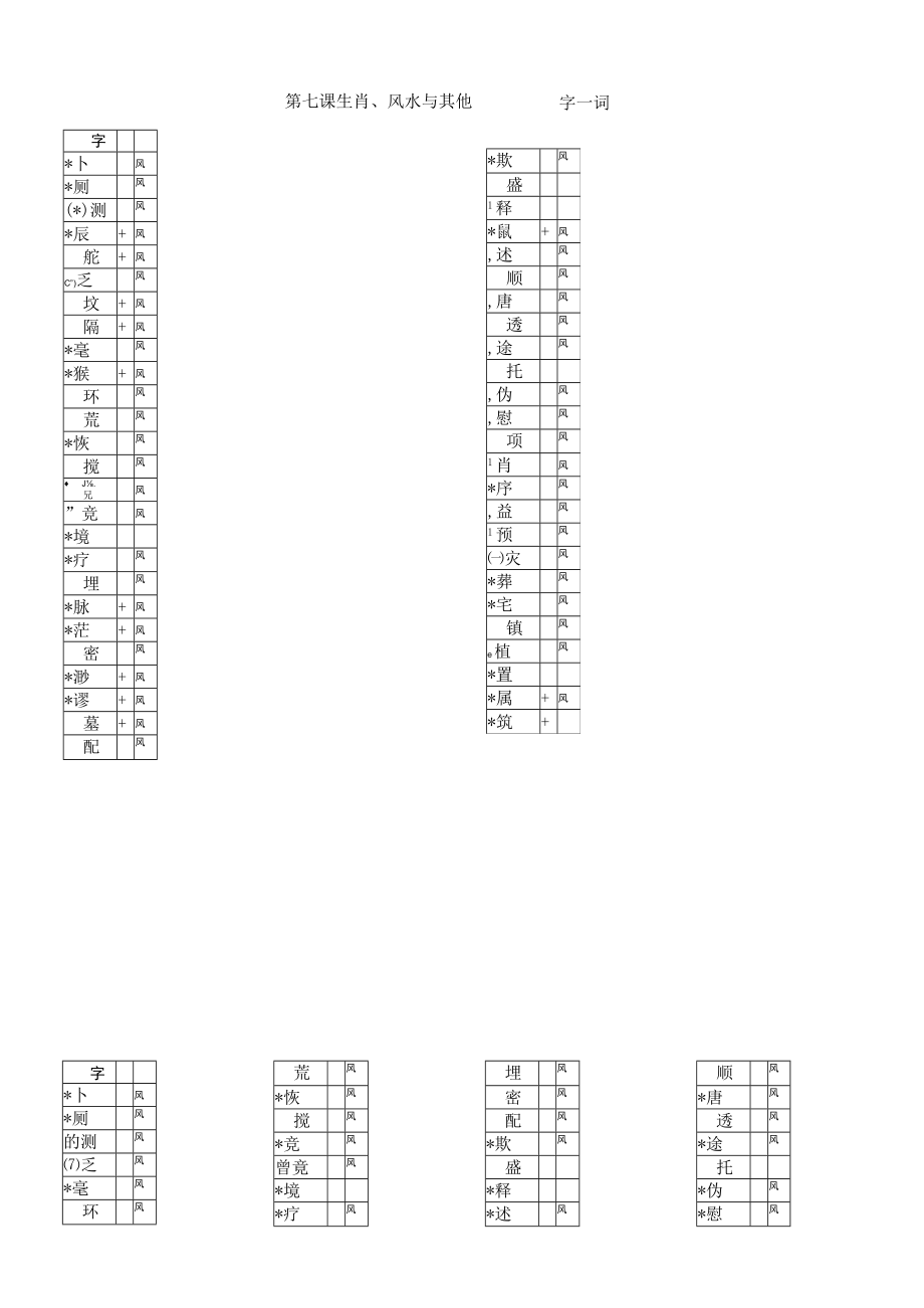 第七课生肖、风水与其他字—词.docx_第1页