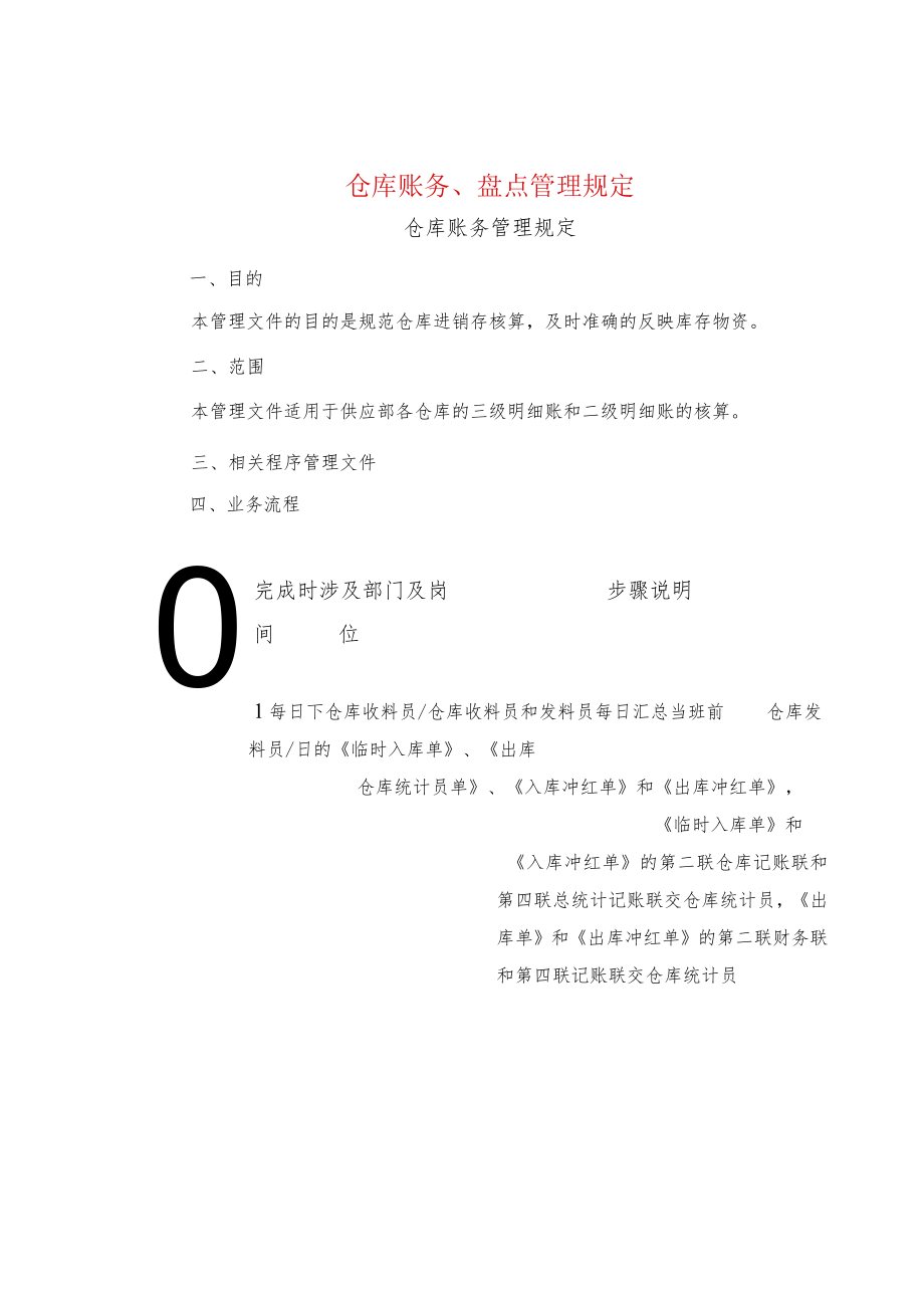 制度范文集锦--仓库账务、盘点管理规定.docx_第1页