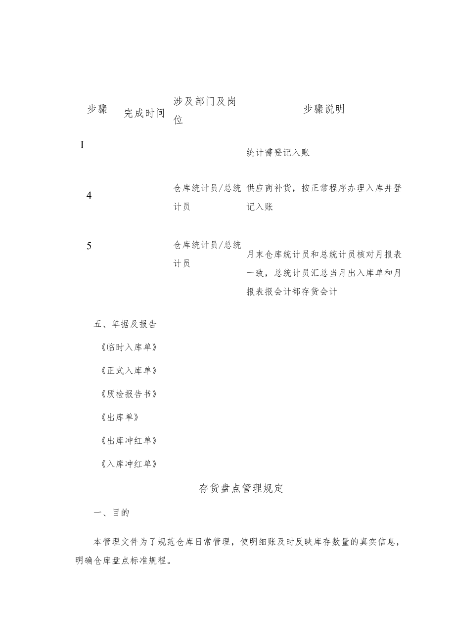 制度范文集锦--仓库账务、盘点管理规定.docx_第3页