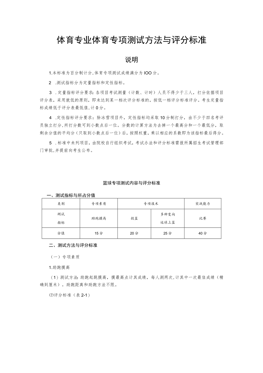 体育专业体育专项测试方法与评分标准.docx_第1页