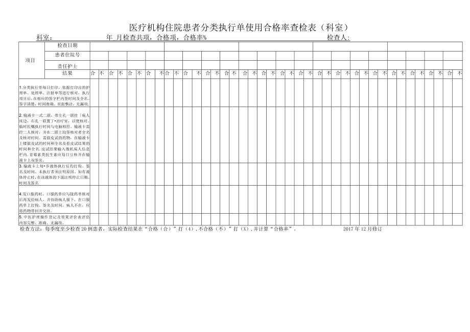 医疗机构住院患者分类执行单使用合格率查检表（科室）.docx_第1页