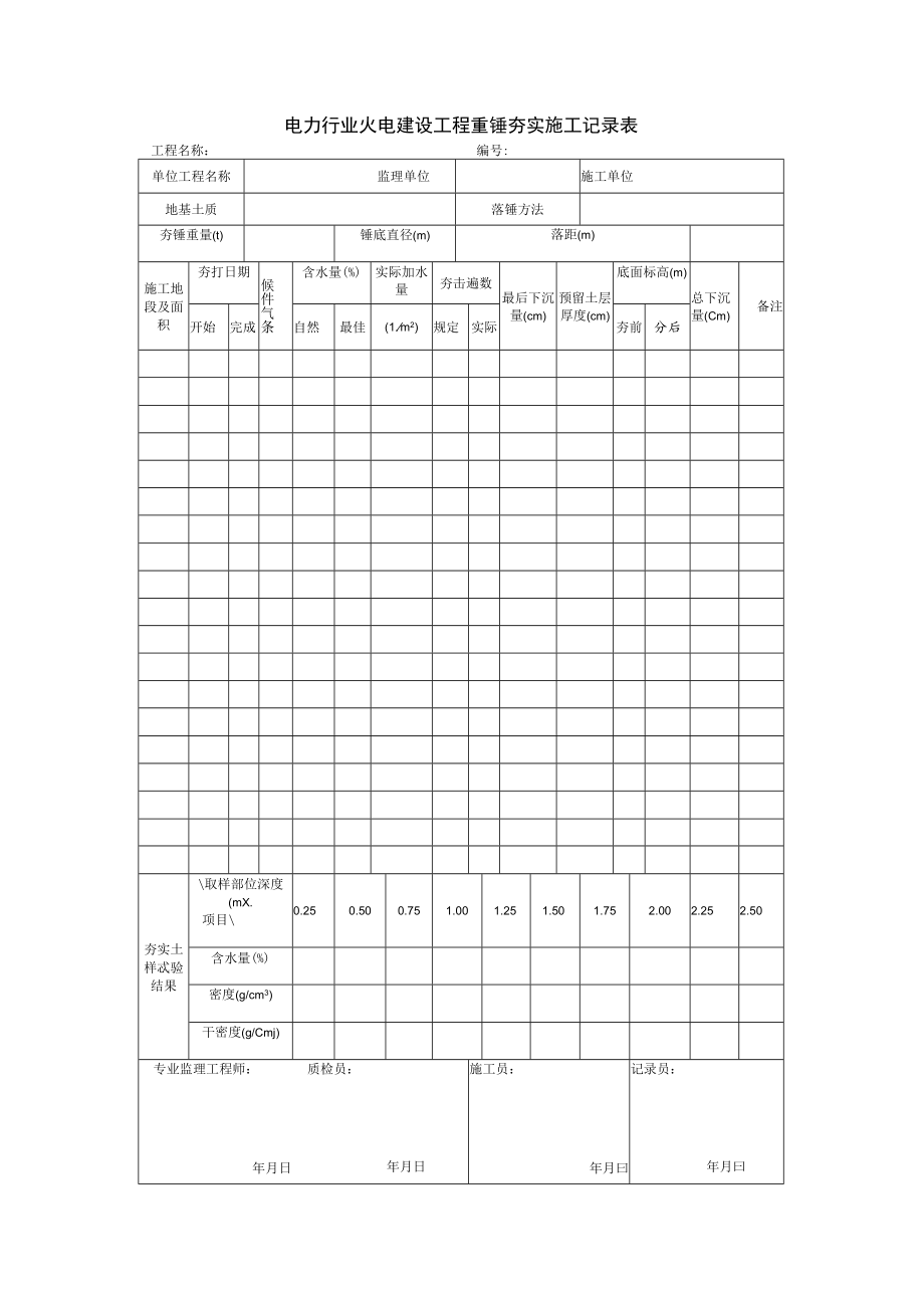 电力行业火电建设工程重锤夯实施工记录表.docx_第1页