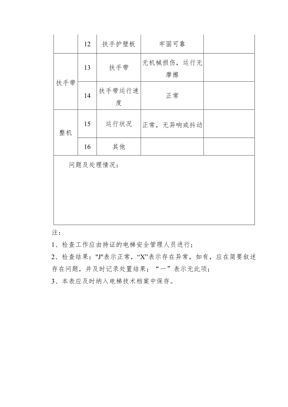 自动扶梯、自动人行道定期（月度）自行检查记录.docx_第2页