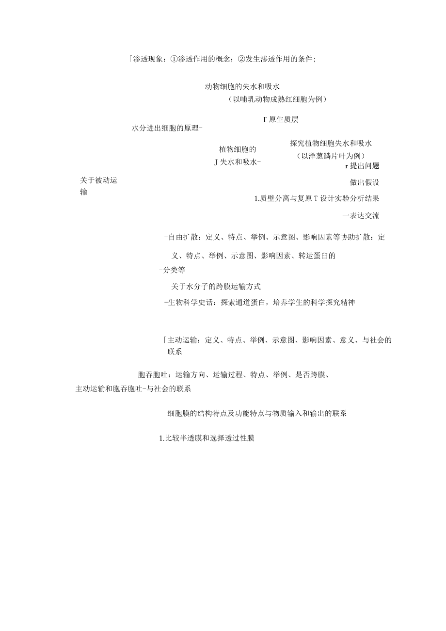 细胞的物质输入和输出(新课标下的单元教案设计).docx_第2页