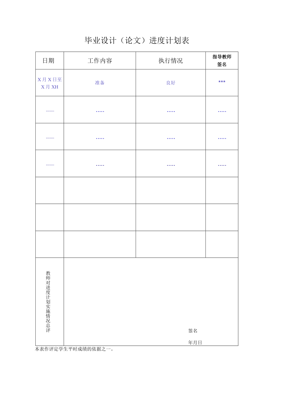 电子科技大学中山学院成人高等教育毕业设计论文任务书.docx_第2页