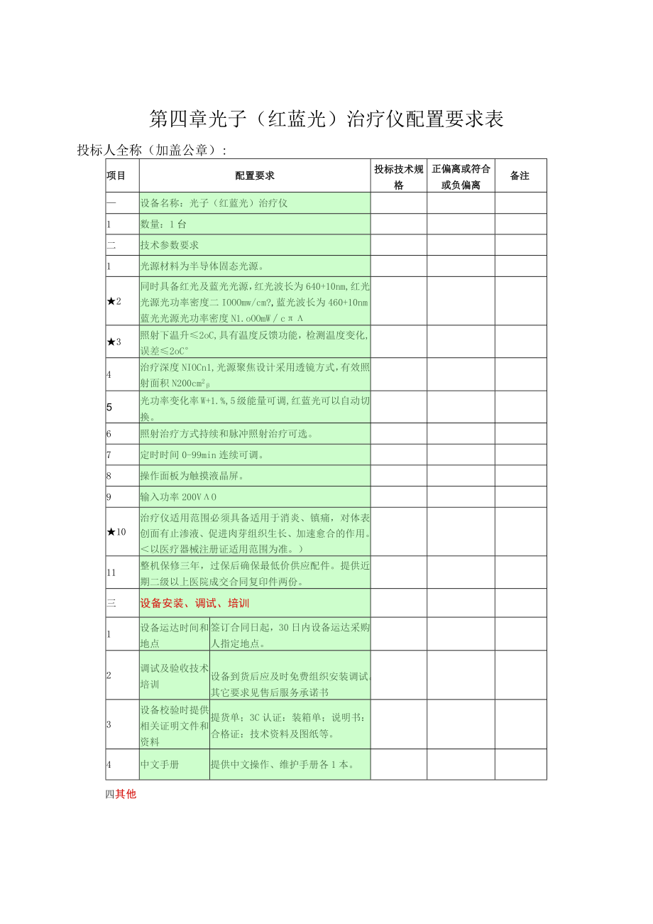 第四章光子红蓝光治疗仪配置要求表.docx_第1页