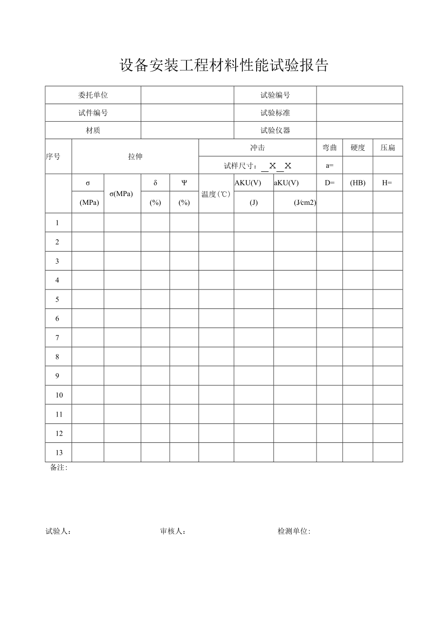 设备安装工程材料性能试验报告.docx_第1页