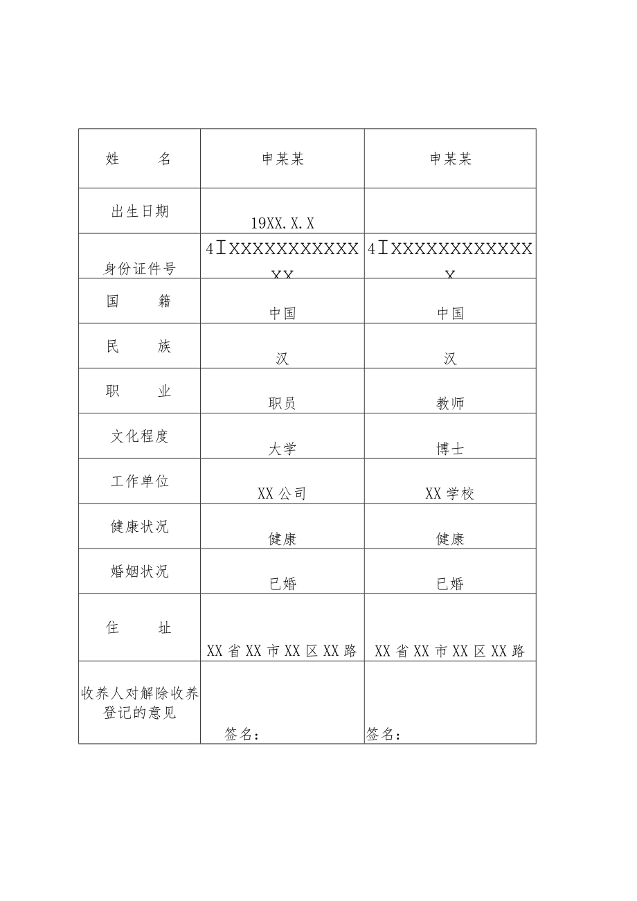 解除收养登记申请书.docx_第3页