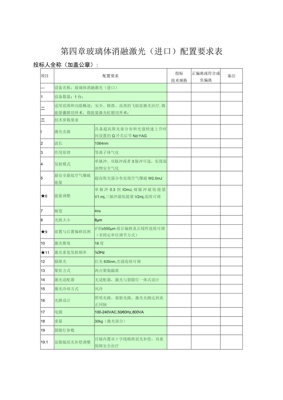 第四章玻璃体消融激光进口配置要求表.docx_第1页