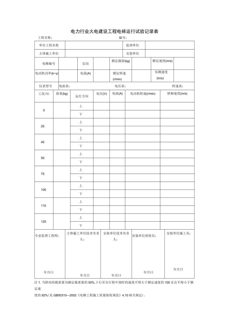 电力行业火电建设工程电梯运行试验记录表.docx_第1页